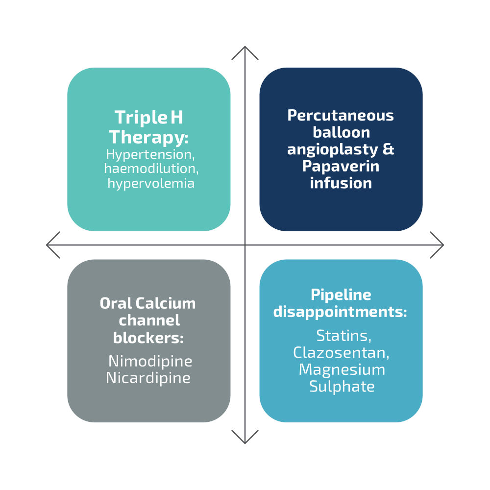 bitpharma-matrix